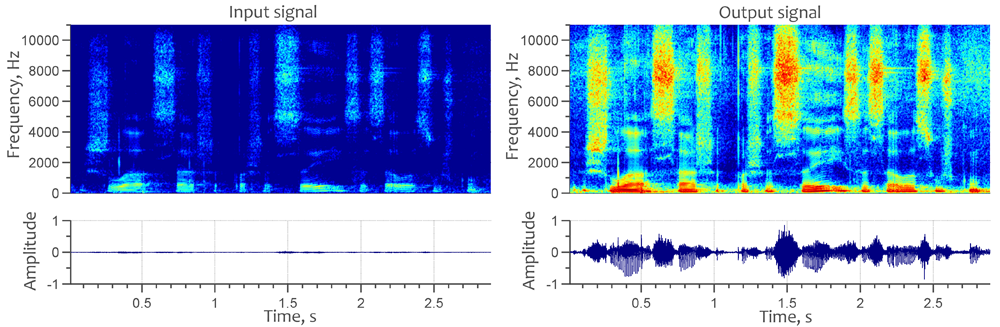 An example of speech processing by the application